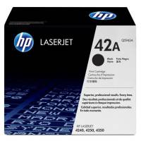 CNHPQ5942A